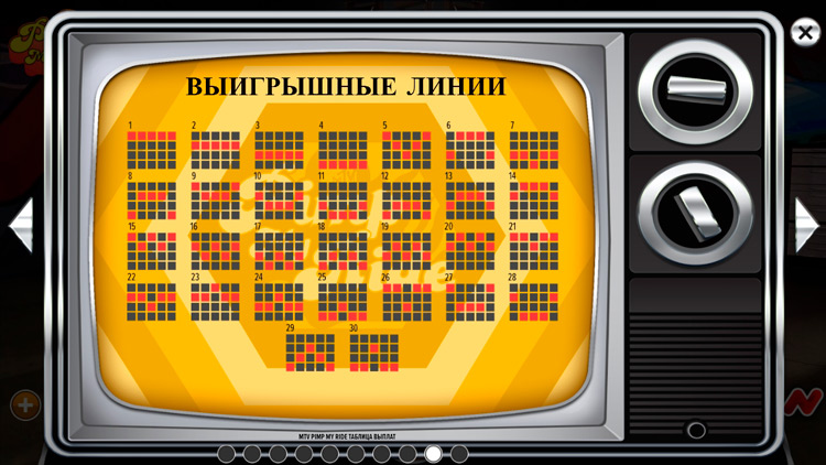 Линии ставок