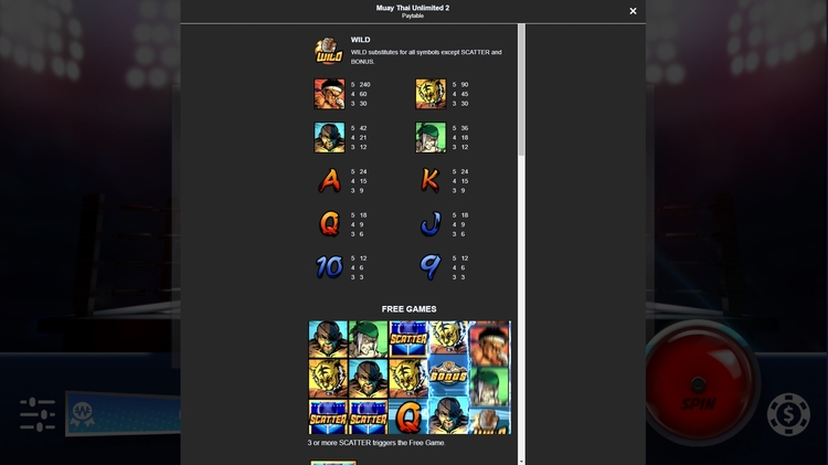 Таблица выплат