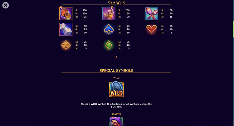 Игровые символы слота