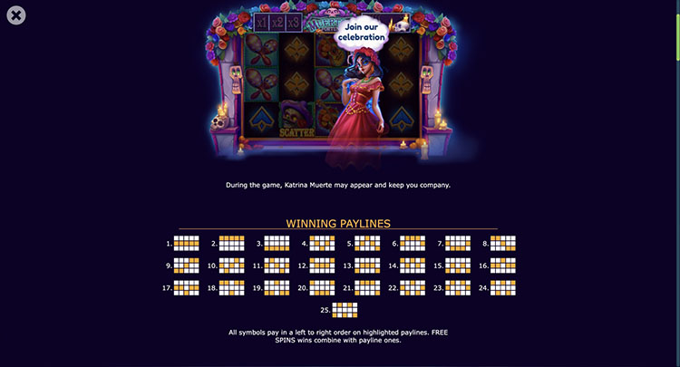 Линии выплат