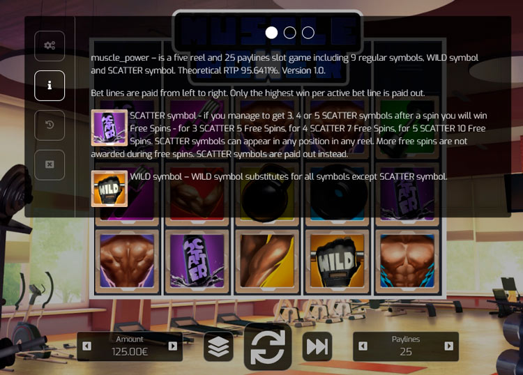 Игровые символы слота