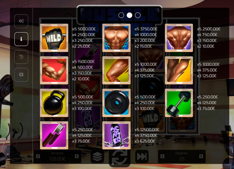 Таблица выплат