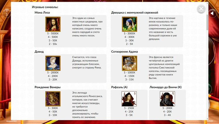 Таблица выплат