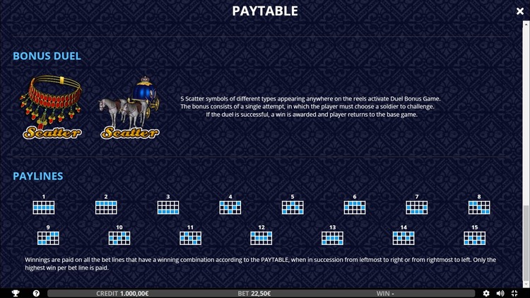 Линии ставок