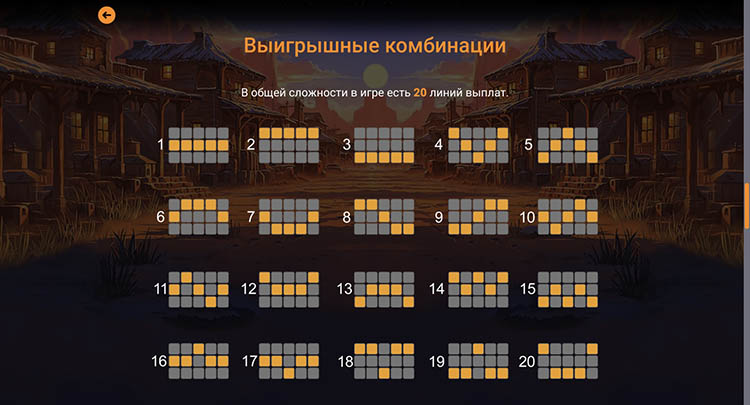 Линии выплат