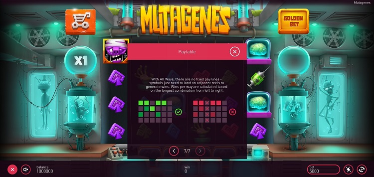 Линии ставок