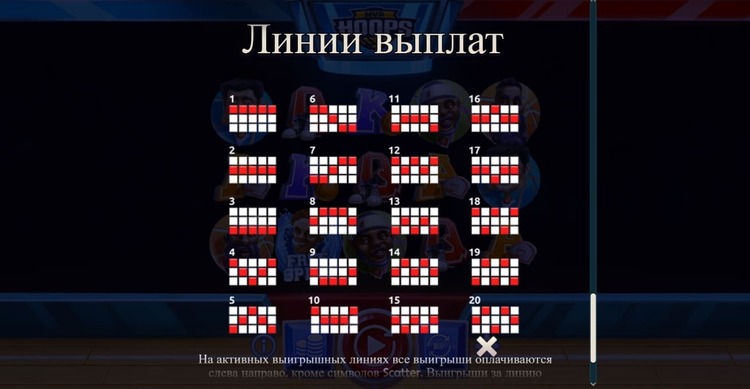 Линии ставок