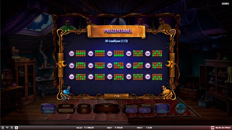 Лини выплат