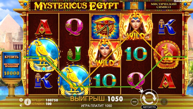 Выигрышная комбинация