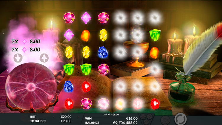 Выигрышные комбинации