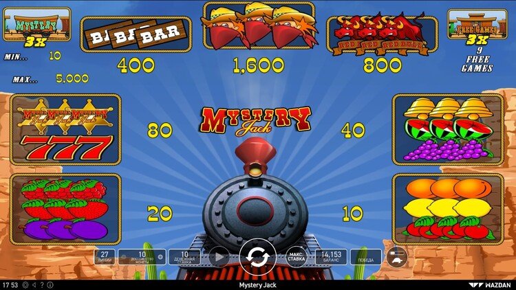 Таблица выплат