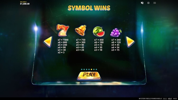 Таблица выплат