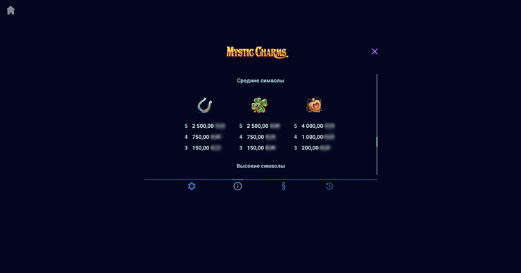 Значения символа