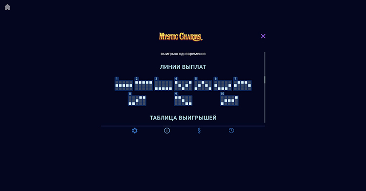 Линии выплат