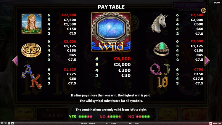 Выплаты в автомате