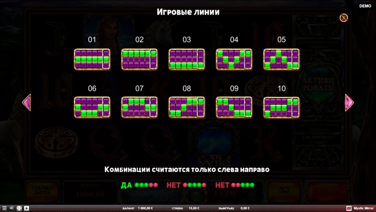 Линии выплат