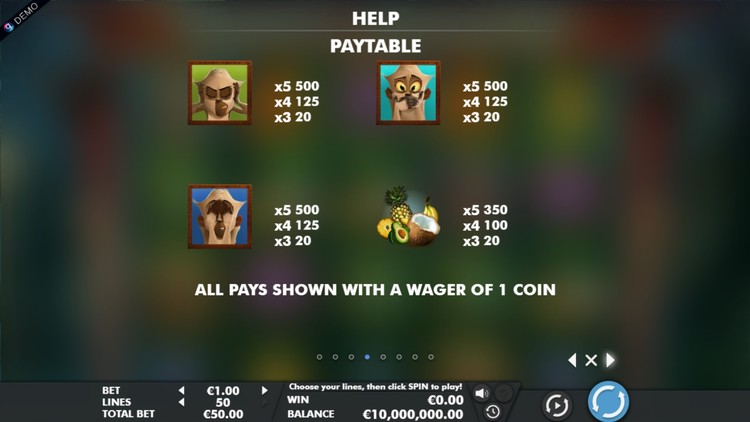 Коэффициенты выплат