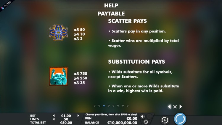 Игровые символы слота