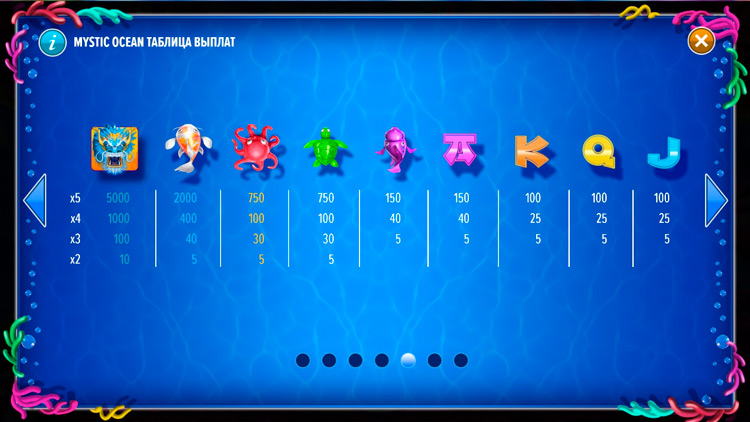 Выплаты в автомате