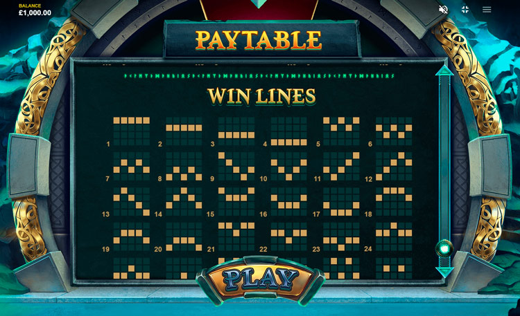 Линии ставок