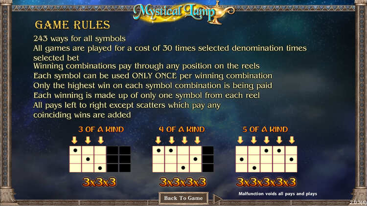 Линии ставок