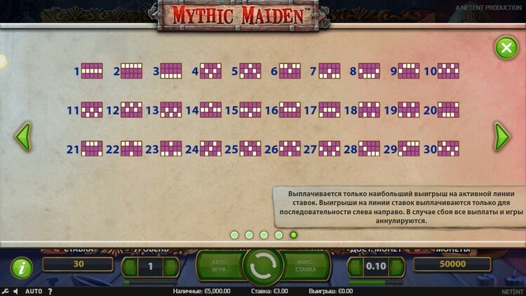 Линии ставок