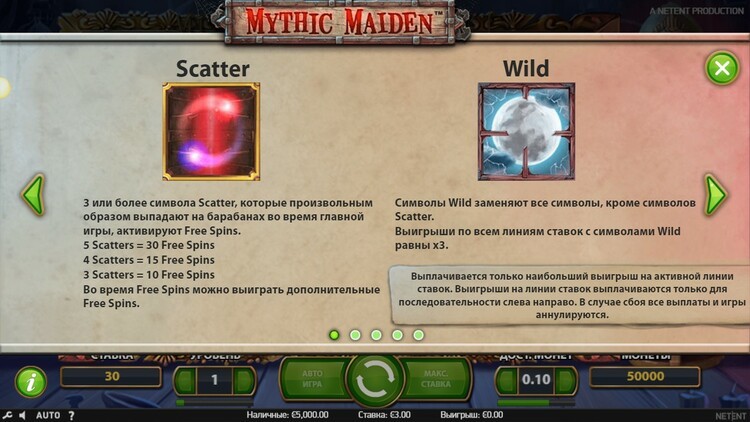 Игровые символы слота