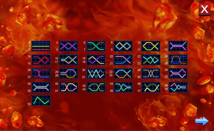 Линии выплат