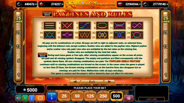 Линии выплат