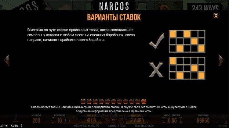 Линии выплат