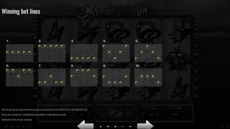 Линии выплат