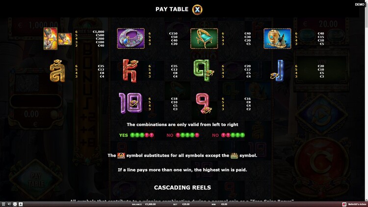 Таблица выплат