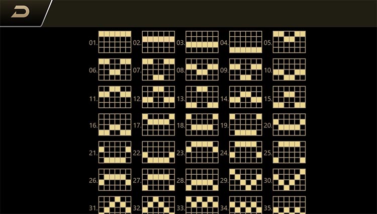 Линии выплат