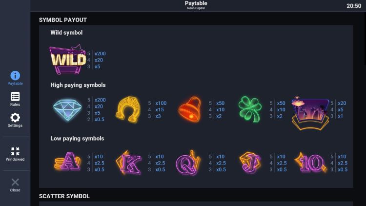 Значения символа