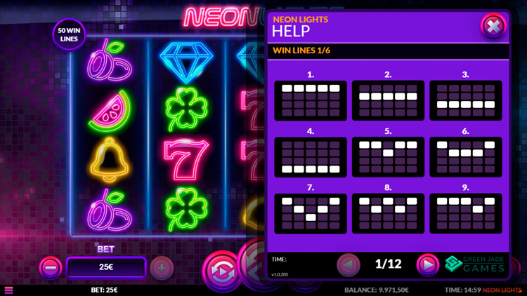 Линии выплат