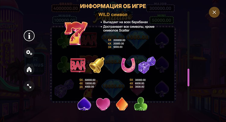 Значения символа