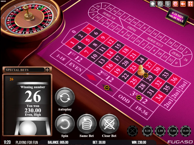 Выигрышная ставка