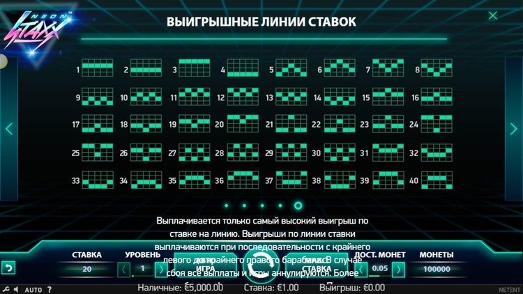 Линии ставок