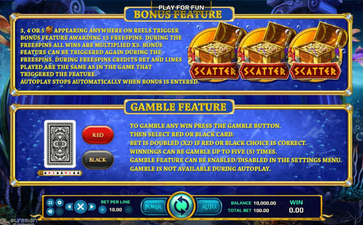 Правила видеослота