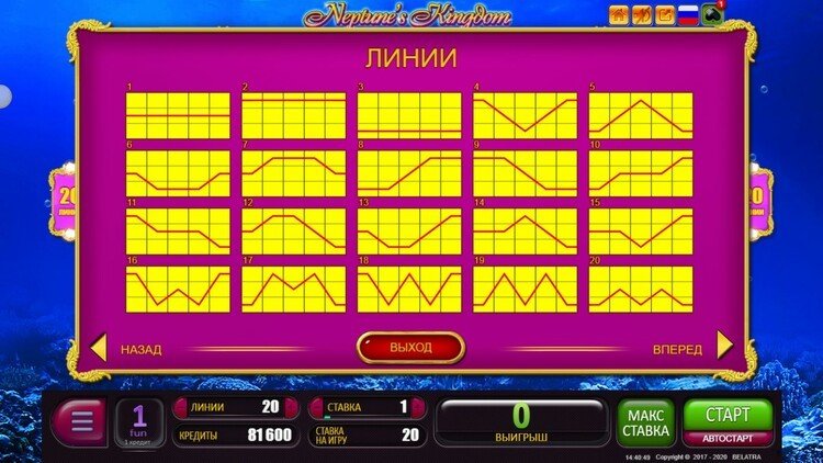 Линии ставок