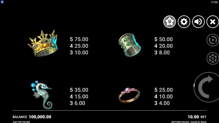 Таблица выплат