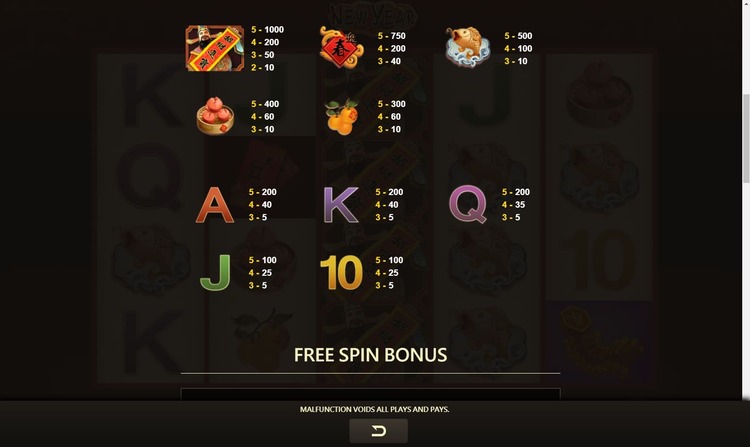 Стандартные символы