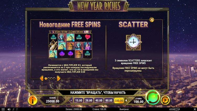 Игровые символы слота