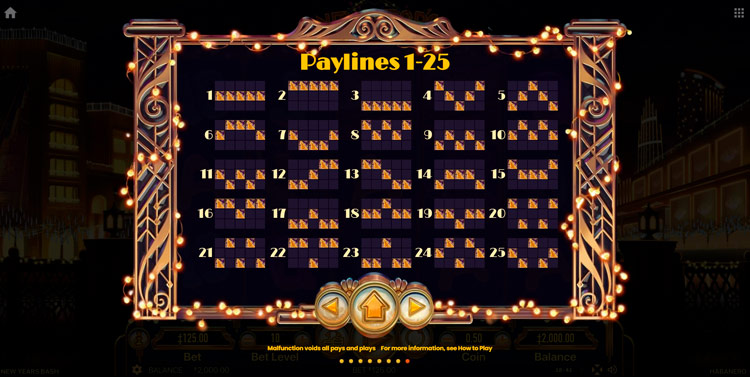 Линии ставок