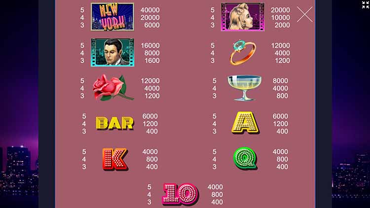 Таблица выплат