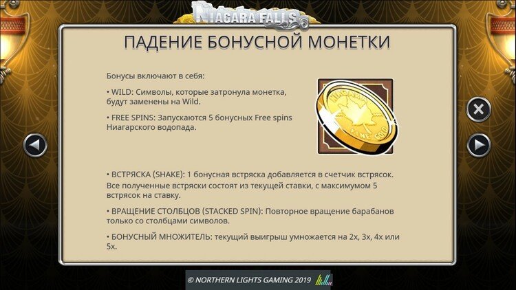 Игровые символы слота