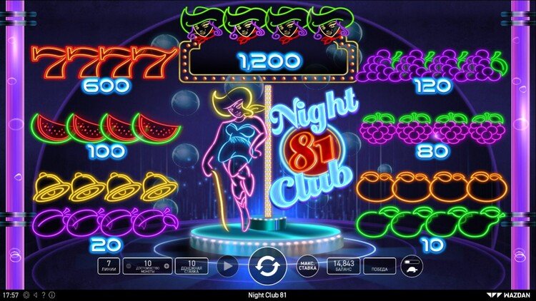 Таблица выплат