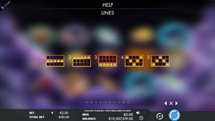 Линии ставок