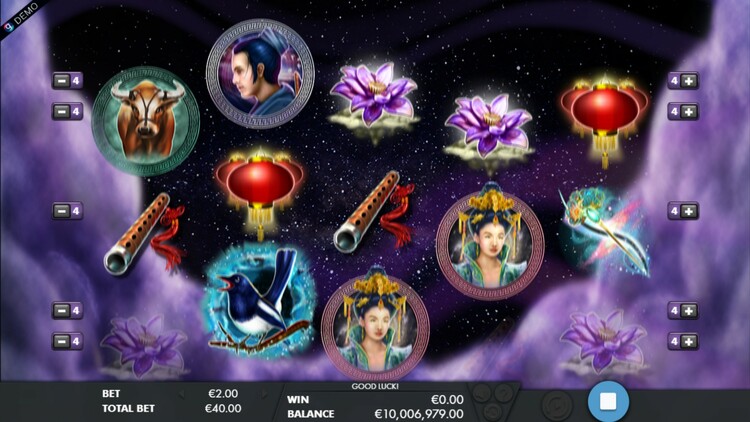 Игровой процесс