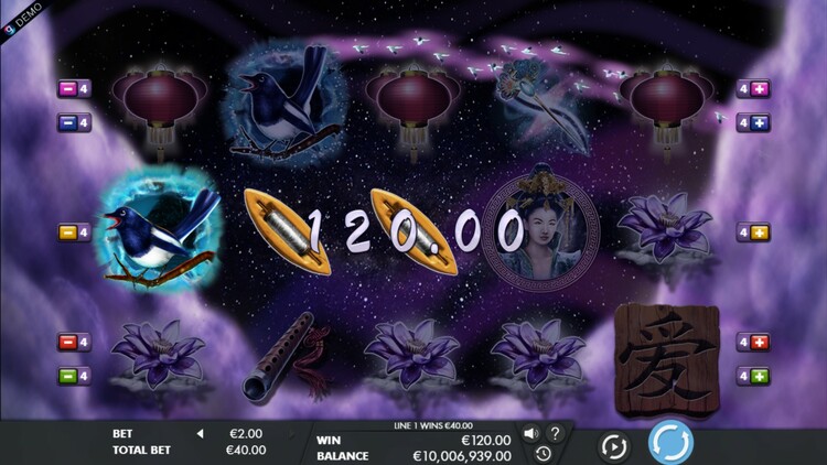 Выигрышная комбинация